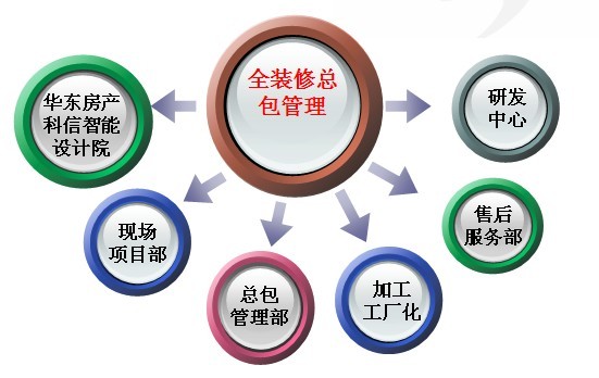 利来集团官网(W66)最给力的老牌