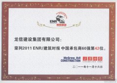新闻资讯  /  公司动态_利来集团官网有限公司-衡宇修建工程总承包|全装修品牌向导者|国家住宅工业化基地