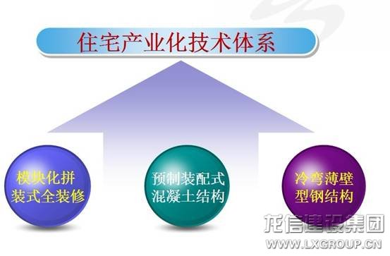 利来集团官网(W66)最给力的老牌