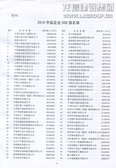 利来集团官网(W66)最给力的老牌