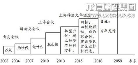 利来集团官网(W66)最给力的老牌