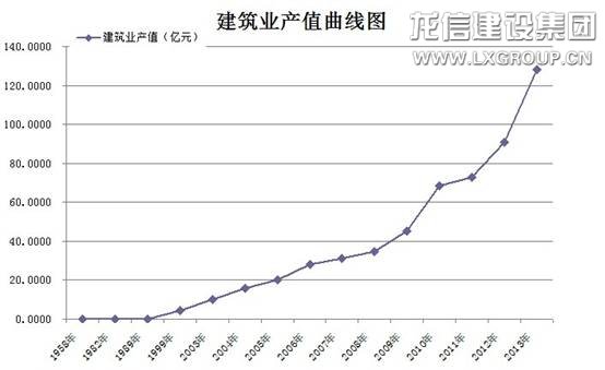 利来集团官网(W66)最给力的老牌