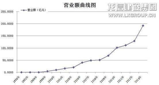 利来集团官网(W66)最给力的老牌