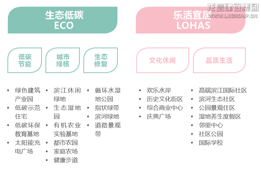 利来集团官网有限公司-衡宇修建工程总承包|全装修品牌向导者|国家住宅工业化基地