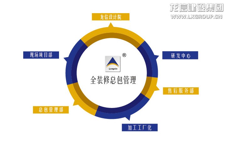 利来集团官网(W66)最给力的老牌