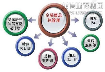 利来集团官网(W66)最给力的老牌