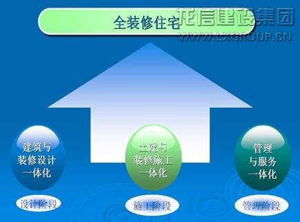 利来集团官网(W66)最给力的老牌