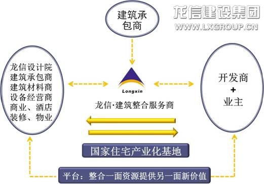 利来集团官网(W66)最给力的老牌