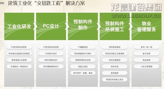 利来集团官网(W66)最给力的老牌