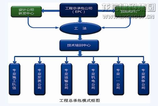 利来集团官网(W66)最给力的老牌