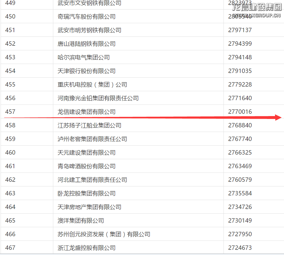 利来集团官网(W66)最给力的老牌