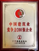 新闻资讯  /  公司动态_利来集团官网有限公司-衡宇修建工程总承包|全装修品牌向导者|国家住宅工业化基地