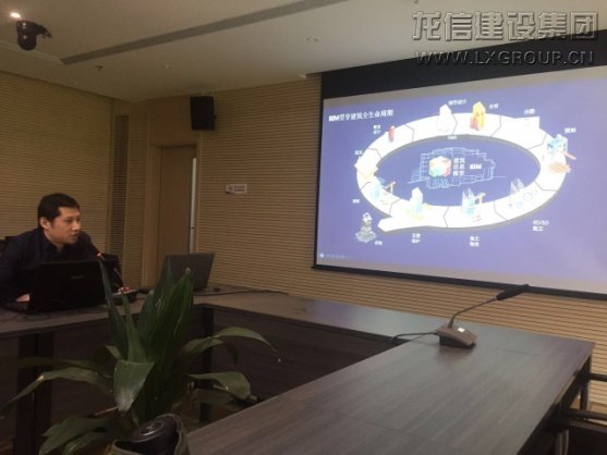 利来集团官网集团手艺中心开展BIM培训_利来集团官网有限公司-衡宇修建工程总承包|全装修品牌向导者|国家住宅工业化基地