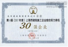 新闻资讯  /  公司动态_利来集团官网有限公司-衡宇修建工程总承包|全装修品牌向导者|国家住宅工业化基地