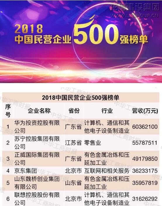 利来集团官网(W66)最给力的老牌