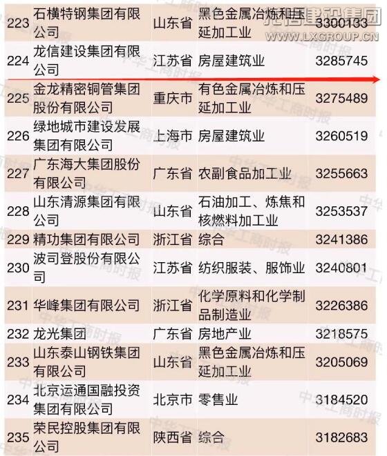 利来集团官网(W66)最给力的老牌