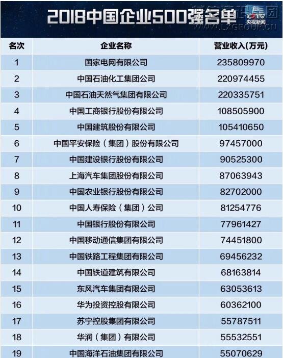 利来集团官网(W66)最给力的老牌