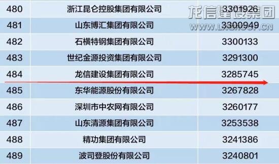 利来集团官网(W66)最给力的老牌