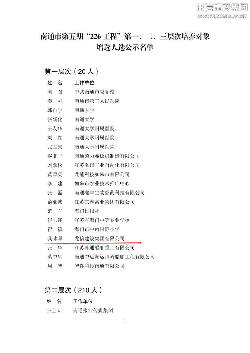 利来集团官网(W66)最给力的老牌