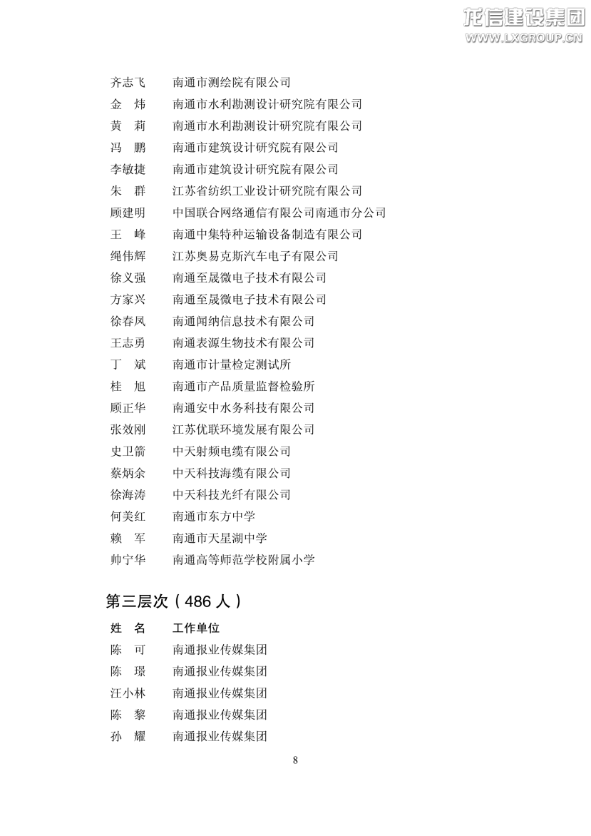 利来集团官网(W66)最给力的老牌