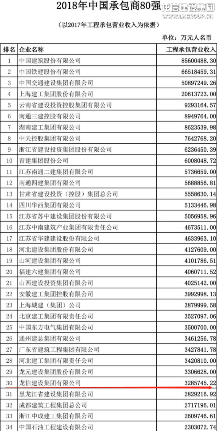 利来集团官网(W66)最给力的老牌