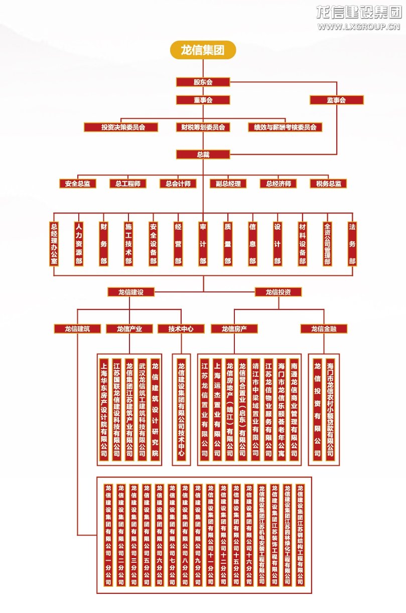 利来集团官网(W66)最给力的老牌