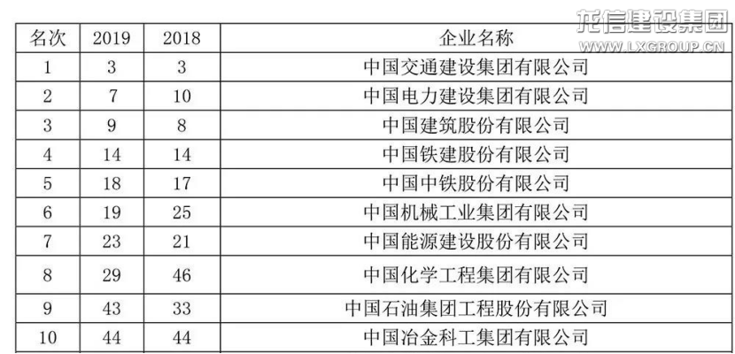 利来集团官网(W66)最给力的老牌