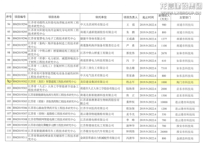 利来集团官网(W66)最给力的老牌