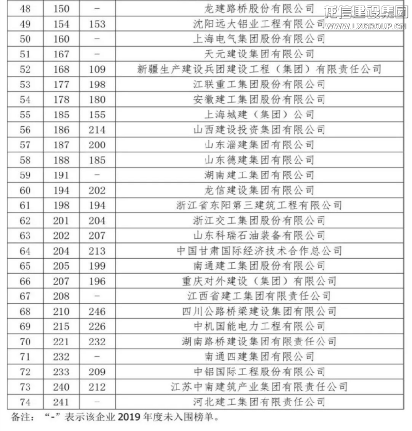 利来集团官网(W66)最给力的老牌