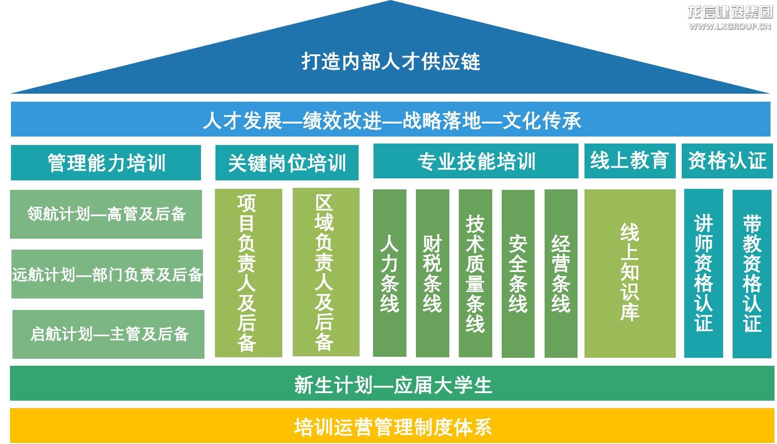 利来集团官网(W66)最给力的老牌