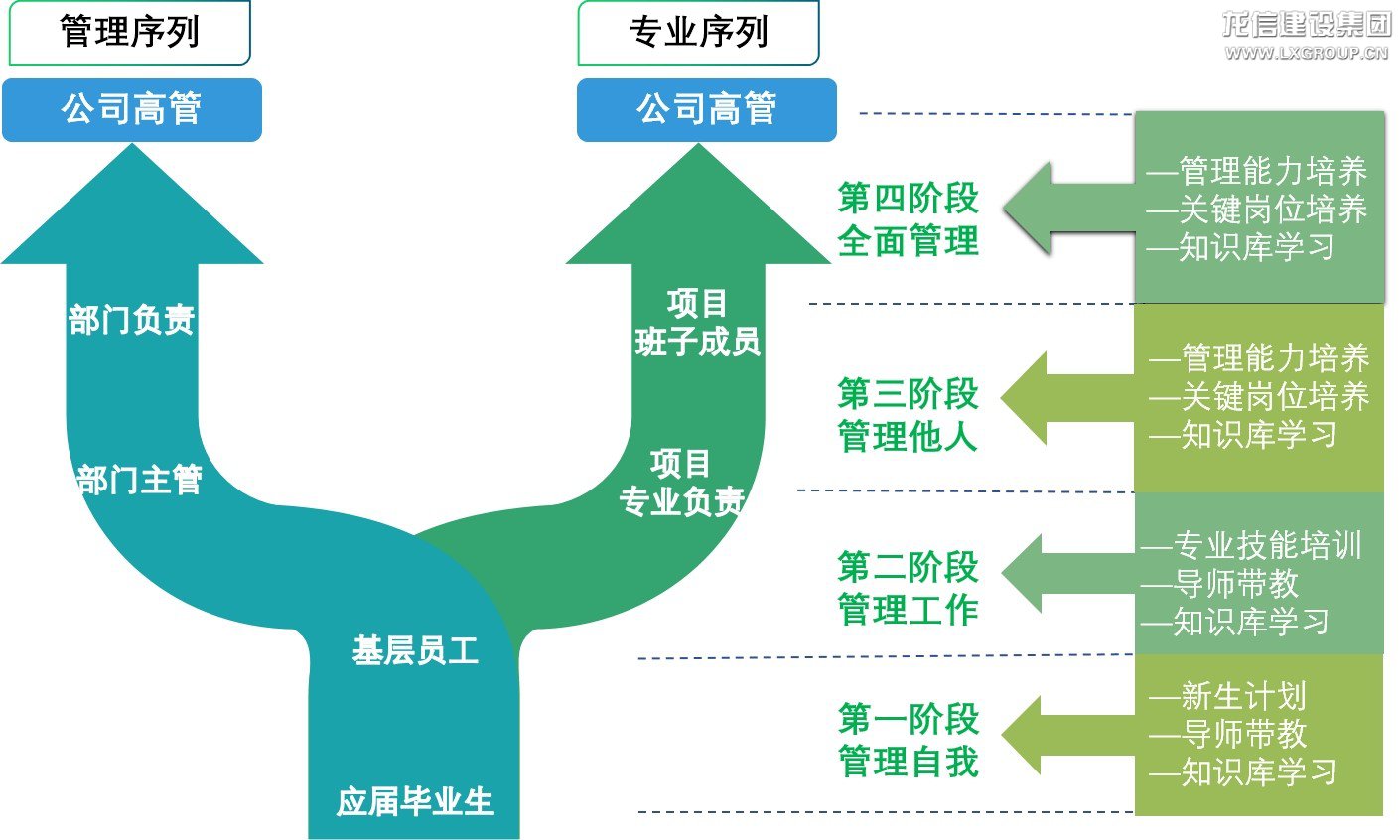 利来集团官网(W66)最给力的老牌