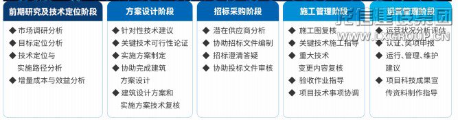 利来集团官网(W66)最给力的老牌
