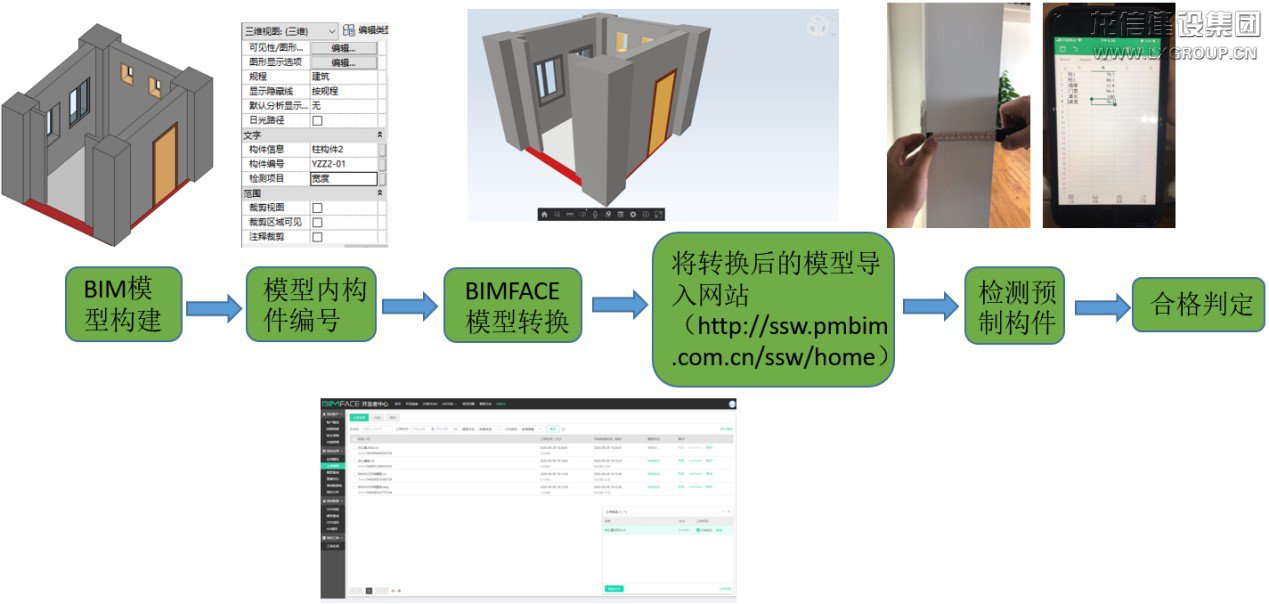 利来集团官网有限公司-衡宇修建工程总承包|全装修品牌向导者|国家住宅工业化基地