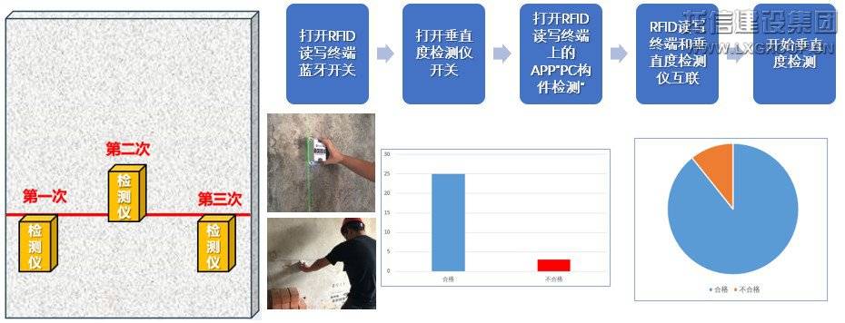 利来集团官网(W66)最给力的老牌