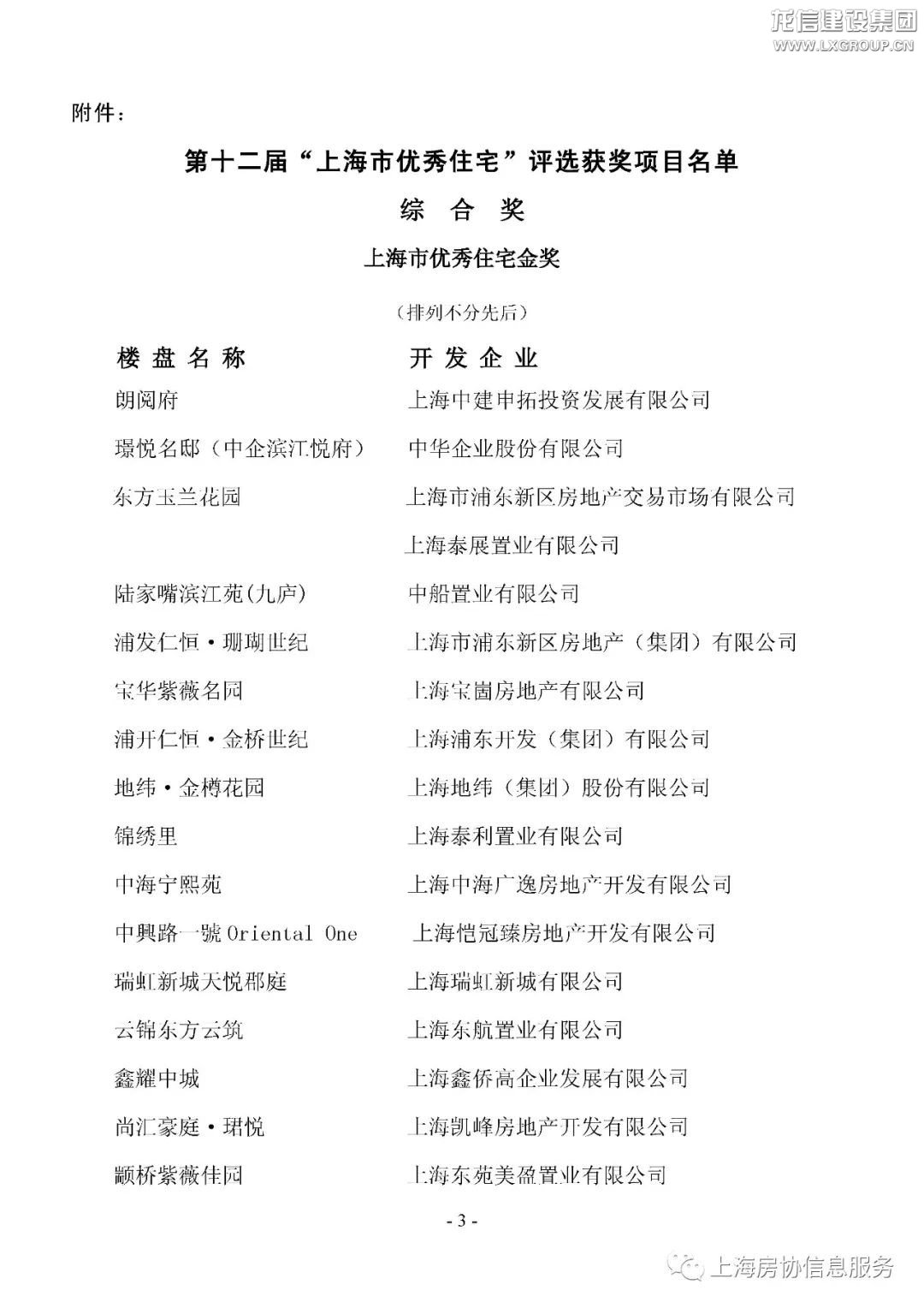 利来集团官网(W66)最给力的老牌
