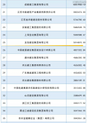 新闻资讯_利来集团官网有限公司-衡宇修建工程总承包|全装修品牌向导者|国家住宅工业化基地