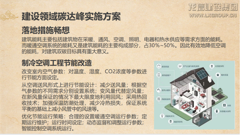 沈阳修建大学?利来集团官网有限公司 第一期“利来集团官网班”暑期实习圆满收官_利来集团官网有限公司-衡宇修建工程总承包|全装修品牌向导者|国家住宅工业化基地