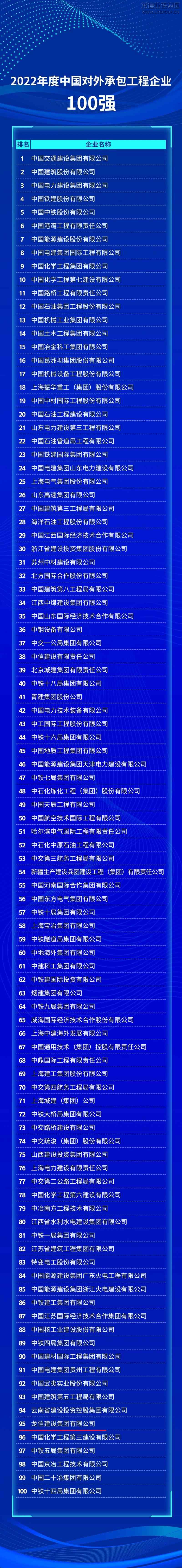利来集团官网(W66)最给力的老牌