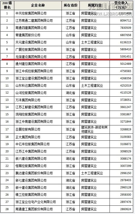 利来集团官网(W66)最给力的老牌