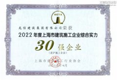 新闻资讯  /  公司动态_利来集团官网有限公司-衡宇修建工程总承包|全装修品牌向导者|国家住宅工业化基地