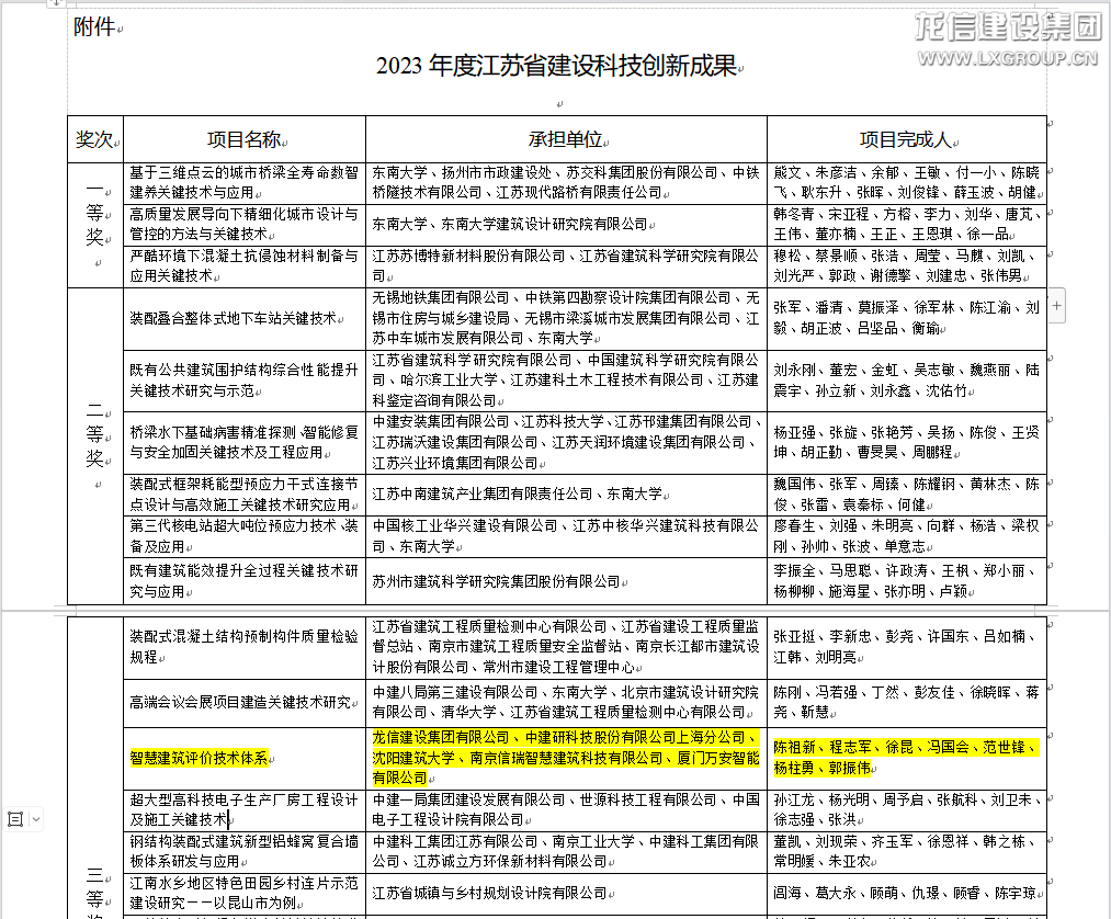 利来集团官网(W66)最给力的老牌