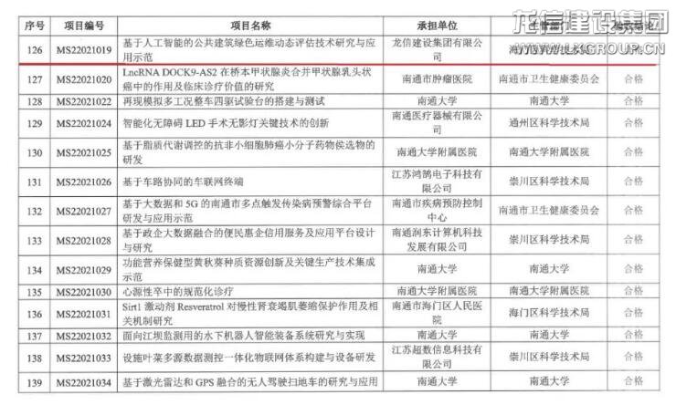 利来集团官网(W66)最给力的老牌
